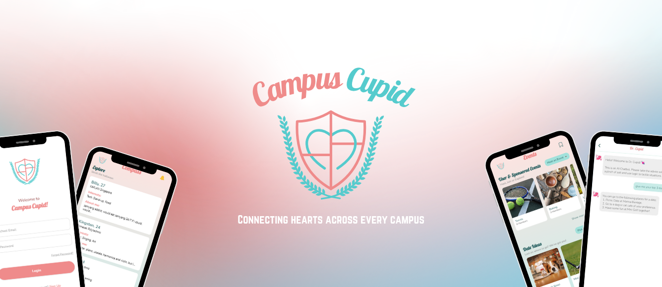 A preview of the Campus Cupid homepage.